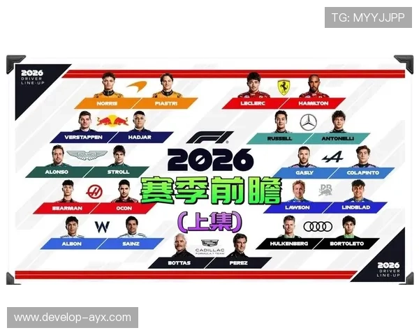 围绕新赛季规则与车手变动的F1大奖赛最新动态前景展望与焦点追踪