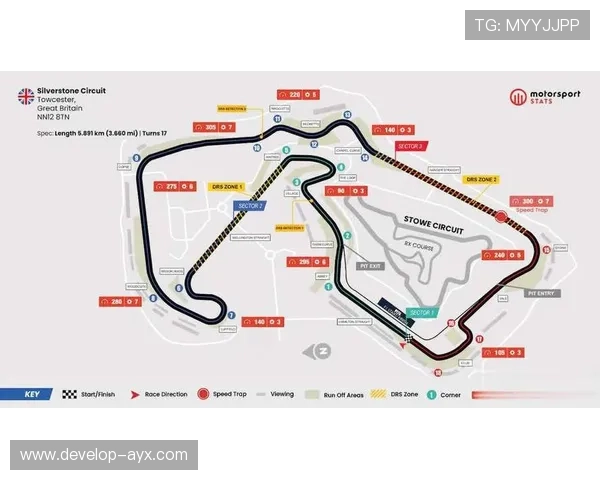 F1赛季新变化 车队阵容大调整 赛道升级带来全新竞争格局