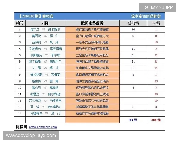 国际米兰最新赛季动态分析与球队未来战术布局揭秘