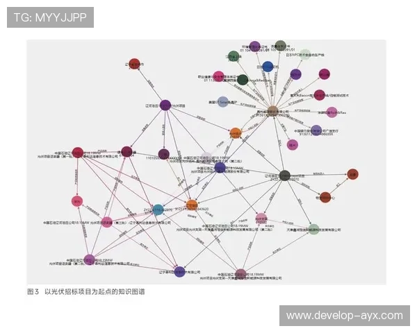 基于大数据分析的统计模型优化与应用研究方法探索