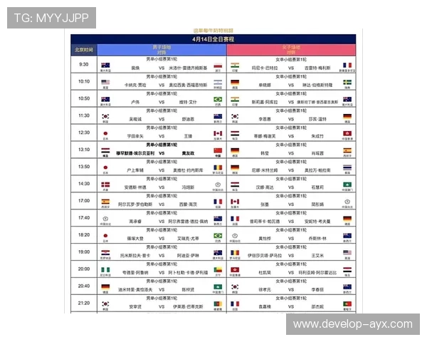 2026世界杯赛程全览及重要比赛时间安排指南