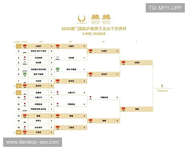2026世界杯足球赛程时间表及各阶段焦点赛事全览