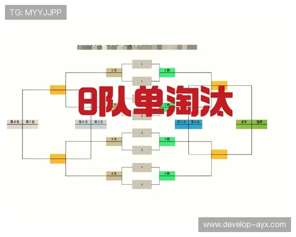 布伦特福德俱乐部最新赛程及精彩对阵全解析 布伦特福德俱乐部最新赛程及精彩对阵全解析